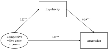 365上市公司(英国)集团